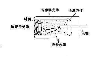 机器人霍尔传感器