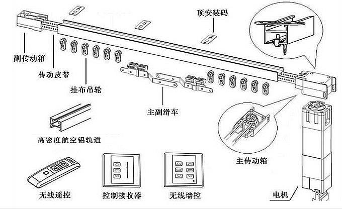 单极性霍尔开关传感器IC芯片元件