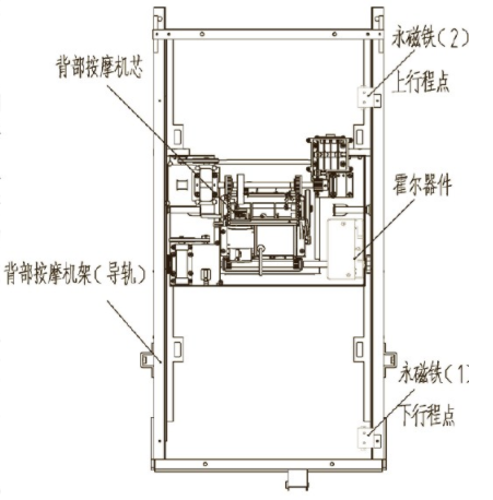 按摩椅霍尔元件