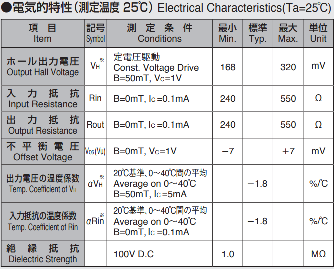 Akm旭化成HW-300B霍尔元件