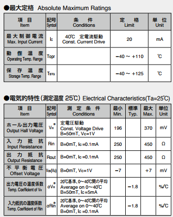 AKM旭化成HW-102A霍尔元件