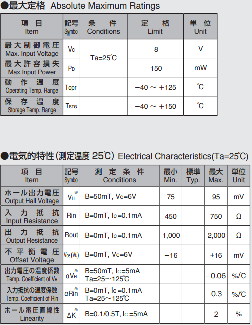 AKM旭化成HG-0812霍尔元件