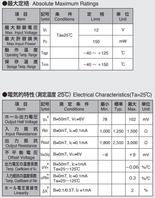 AKM旭化成HG-0713霍尔元件