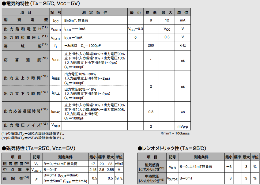 AKM旭化成EQ-733L霍尔元件