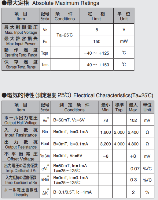 AKM旭化成HG-0814霍尔元件