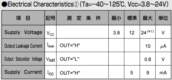 AKM旭化成EZ-410双极锁存霍尔元件参数