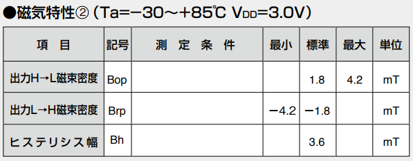 AKM旭化成EM-1711双极锁存霍尔元件参数