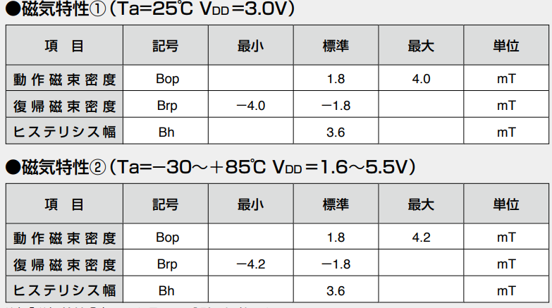 AKM旭化成AK8772双极锁存霍尔元件参数