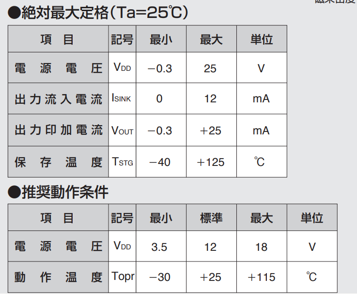 AKM旭化成EM-1011双极锁存霍尔元件参数