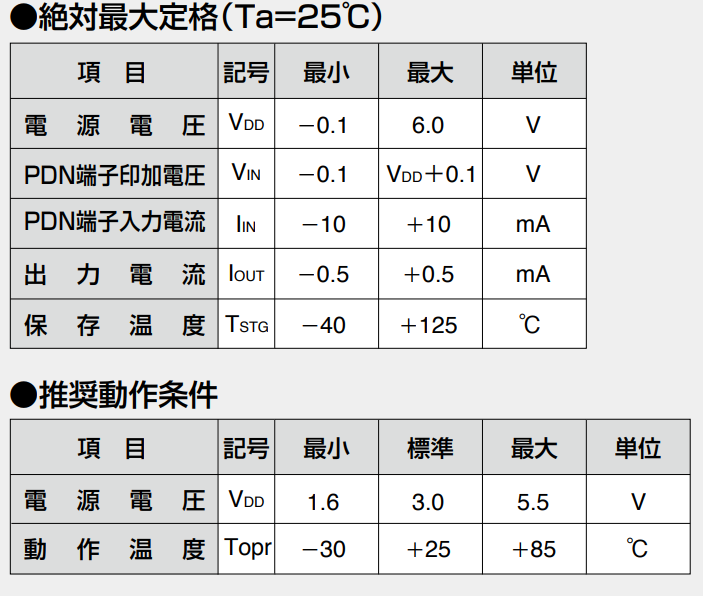 AKM旭化成EM-1711双极锁存霍尔元件参数