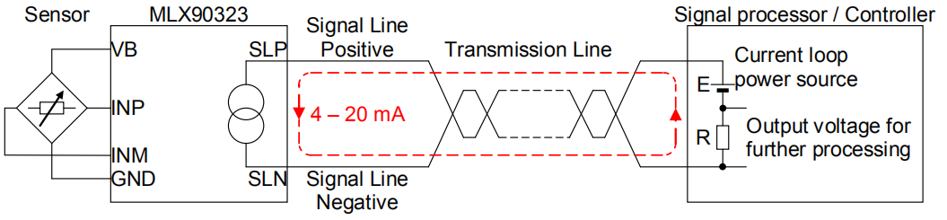 melexis迈来芯MLX90323压力传感器IC