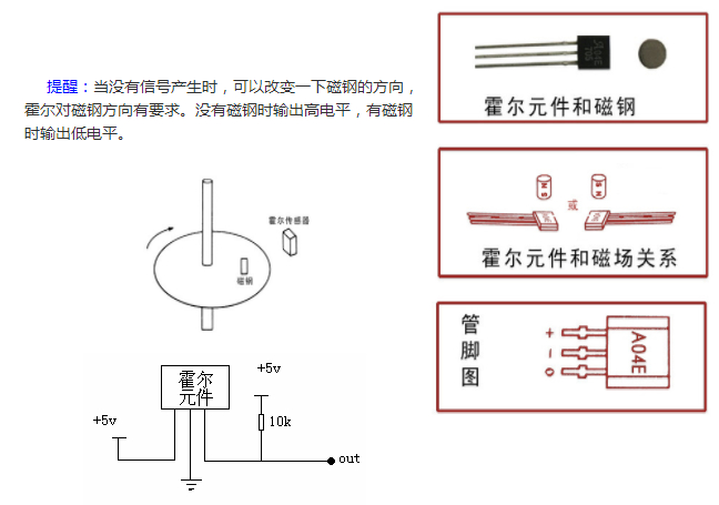 里程表霍尔元件ic