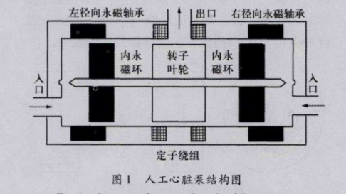 霍尔元件