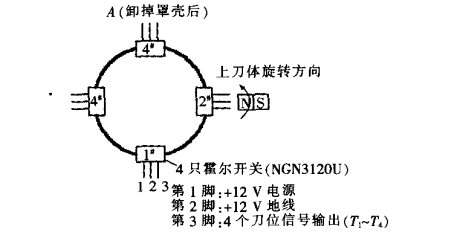 发信盘上的霍尔开关