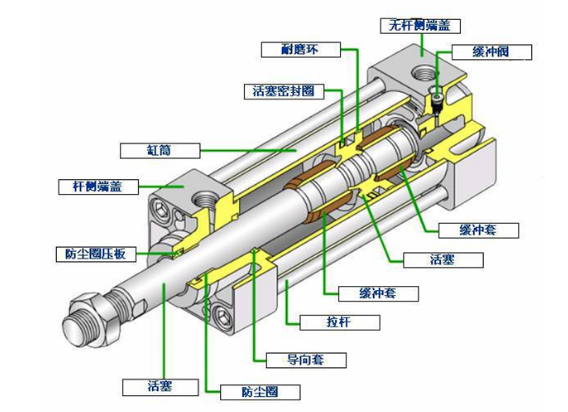 气缸霍尔开关传感器IC芯片元件