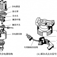 汽车点火器霍尔传感器-粤科源兴科技有限公司